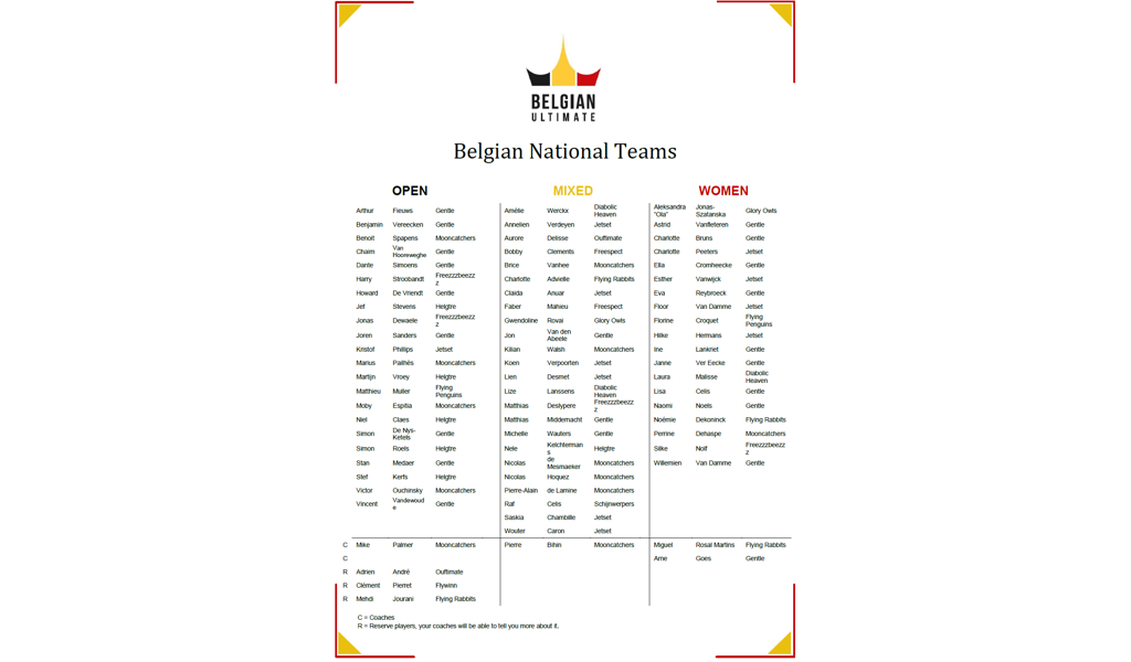 Belgian national teams